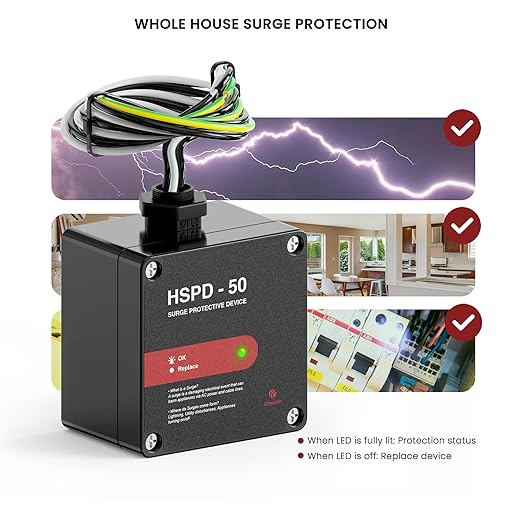 HSPD Square Whole Home Surge Protective Device, Type 1 SPD, Whole House Surge Protector, AC Surge Protection, 120/240VAC (HSPD-50)