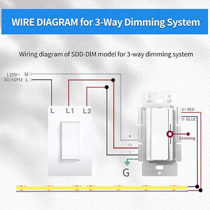 Dimmer and Driver Switch in one, AC120V 60W ON/Off Output Voltage: 12V +/-0.5V, UL, FCC, CE Class 2 Driver and dimmer Switch 2 in 1, UL Listed, Class 2