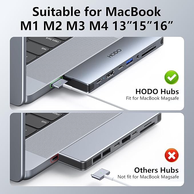 USB C Hub HDMI USB Adapter for MacBook Pro Air M3 M2 M1 2025-2018 13 14 16", MacBook Adapter Multiport 8 in 2 Mac USB C Hub with HDMI, Thunderbolt 3, 10G USB C&A Data Ports, SD TF Card Reader, Audio