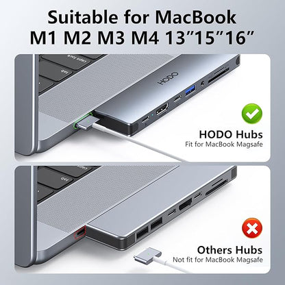 USB C Hub HDMI USB Adapter for MacBook Pro Air M3 M2 M1 2025-2018 13 14 16", MacBook Adapter Multiport 8 in 2 Mac USB C Hub with HDMI, Thunderbolt 3, 10G USB C&A Data Ports, SD TF Card Reader, Audio