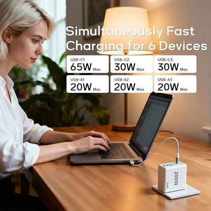 2 Pack USB C Charger Block, 200W GaN Super Fast Charger Type C iPhone 17 16 Fast Charging 6 Port Foldable PD Charging Station for All iPhone/Samsung Galaxy S25/S24/MacBook iPad