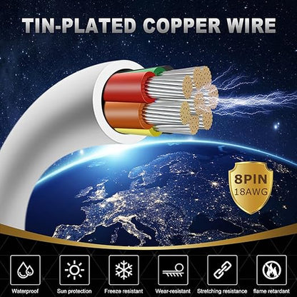 18 Gauge 8 Conductor Electrical Wire, 16.4FT White Stranded Low Voltage 18/8 PVC Case, 18 AWG Tinned Copper 8 Wire Extension Power for Strips LED Lamp Lighting