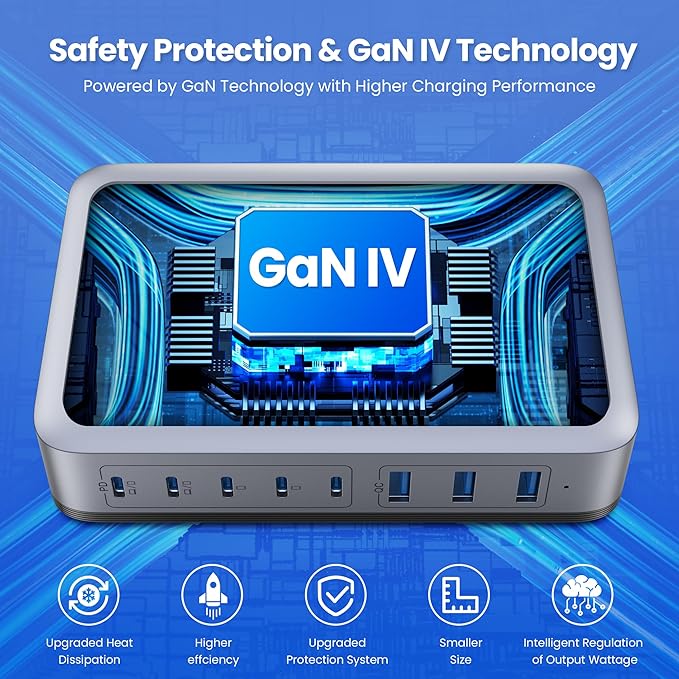 USB C Charger Block 515W[2025 Upgraded] GaN IV 8 Port Fast Charging Station Hub,Dual PD 100W USB C Laptop Charger Compatible with MacBook Pro/Air,iPad,iPhone 16/15,Galaxy S23/S24 Steam Deck Dell XPS