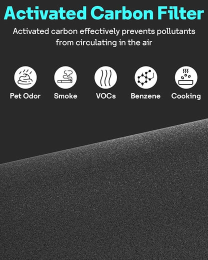 Leemone Blue Pure 411i Max & 411a Max AllergenBlock Replacement Filter Compatible with Blueair 411i Max & 411a Max Air Purifier, Compare to part #F4MAX, Blue