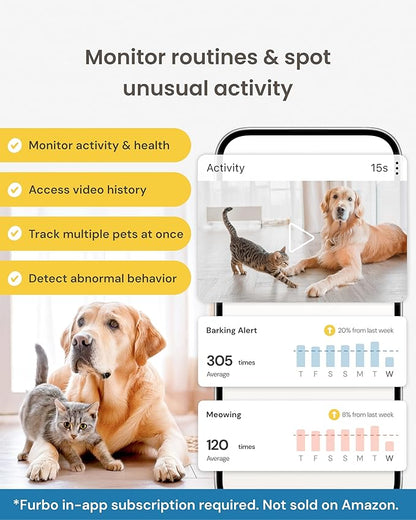 Furbo Mini Pet Camera [Subscription Required] Unlock Camera w/Paid Plan: Home Security with Dog & Cat Safety Alerts, 2-Way Audio, Mountable Smart Cam w/Phone App (Low Risk, 3mo Min. Cancel Anytime)