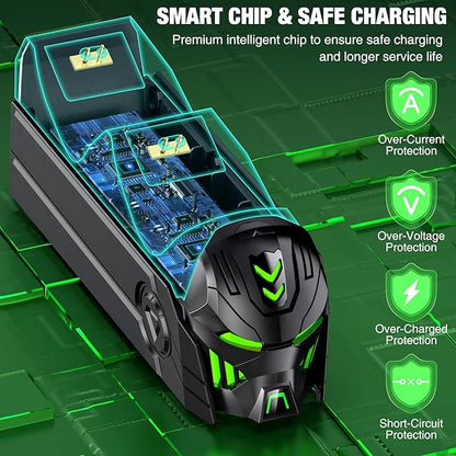 DINOSTRIKE Charger Station Compatible with Xbox Controllers, 2x5520mWh Rechargeable Battery Pack for Xbox One/Series X|S Controllers with Dual Charging Dock and 4 Covers (Controller Not Included)