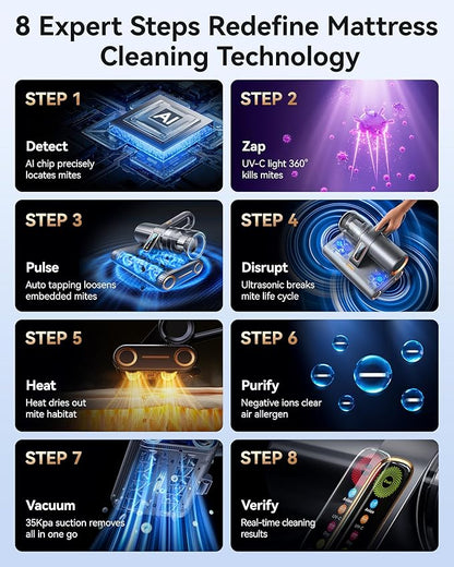 PureMatt Pro 35Kpa Max Suction AI Mattress Vacuum [100% Allergen, Dust & Pet Hair Removal] Bed Vacuum Cleaner with UV Lights, Ultrasonic, HEPA Filter & Sensor, for Bed, Sofa, Carpet, Corded, Gray
