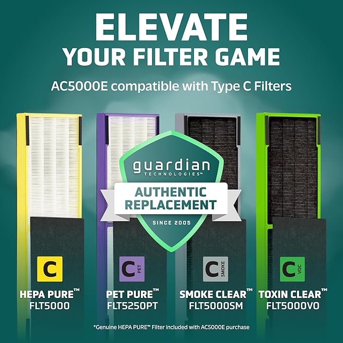 GermGuardian 3-In-1 HEPA Air Purifier for Home, Large Rooms Up To 915 Sq. Ft. with HEPA Air Filter, UV-C Light & Odor Reduction, AC5000E, 28" Tower, Gray