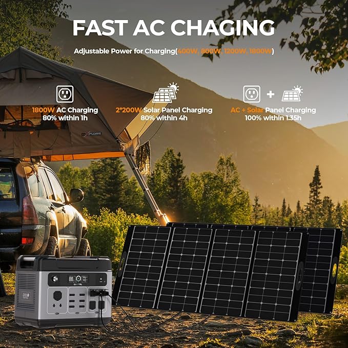 OUKITEL P2001 Plus 2400W Solar Generator(2025 NEW), 2048Wh Solar power station with 4 AC Outlets (5000W Peak), 1.5H Full Charging, APP Control Battery Backup for Home, Camping & RVs