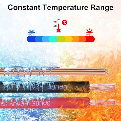 Shirbly 2/0 Gauge Battery Cable, 5FT Red + 5FT Black 2/0 AWG Pure Copper Wire Welding Cable, for Automotive, Battery, Solar and Generator, Standard USA OFC Wire