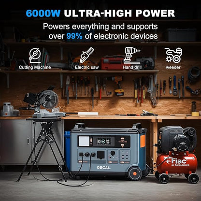 OSCAL PowerMax 6000 Solar Generator with 4x200W Solar Panel, 120V/240V 3600Wh Power Station 6000W AC Outlets (9000W Peak), 2200W AC Charging/2400W Solar Charging, Home Battery Backup for Emergency
