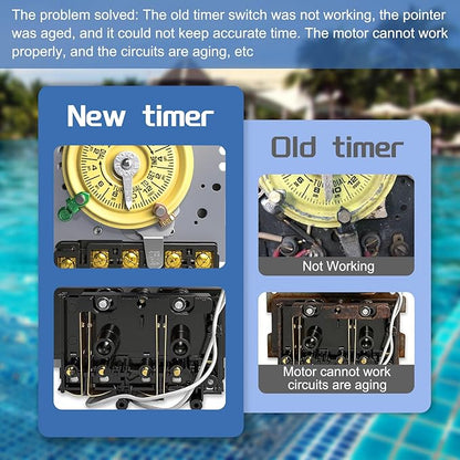 T104 Mechanical Timer Switch, 208–277 VAC 40 Amp,Pool Pump Switch, 24 Hour 12 ON/Off for Pump, Heavy Duty Pool Timers Outdoor, Timer for Lights HVAC Systems, 5 Years Warranty