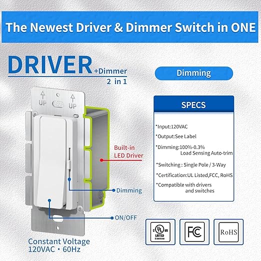 Dimmer and Driver Switch in one, AC160W (80W*2) ON/Off Output Voltage: 24V +/-0.5V, UL, FCC, CE Class 2 Driver and dimmer Switch 2 in 1, UL Listed, Class 2 (24V 160W)
