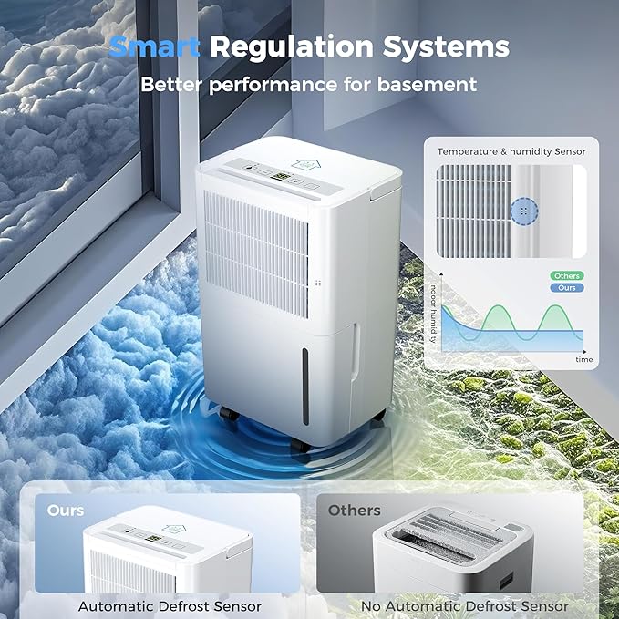 2,500 Sq Ft Portable Home Dehumidifier with Drain Hose, 74 OZ Water Tank, 24 Hr Timer, 3 Modes High Efficiency Compressor for Basement, Bedrooms, Bathrooms and Laundry Rooms