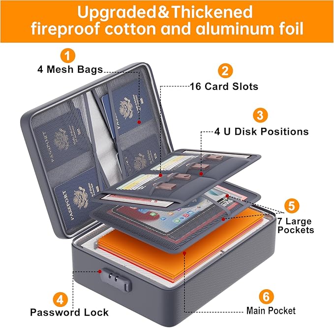 DocSafe 5200°F Document Organizer with Lock,Upgraded Heat Insulated Fireproof＆Waterproof Box 8 Layers File Organizer,Portable Home Travel Safe Storage for Important Documents, Files,Gray (Soft)
