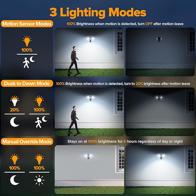UME LED Security Light Motion Sensor Outdoor Lights, 27W 3000LM, 5000K, IP65 Waterproof, Dusk to Dawn, 2 Head Motion Detector Flood Light for Outside, Garage, Yard (Black)