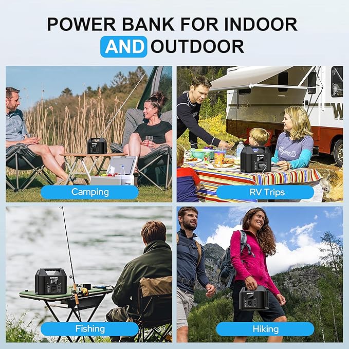 SinKeu Portable Power Station 122.8Wh, LiFePO4 Battery Solar Generator for Home Use, 150W Power Bank with AC Outlet for Camping, RV, Emergency Backup