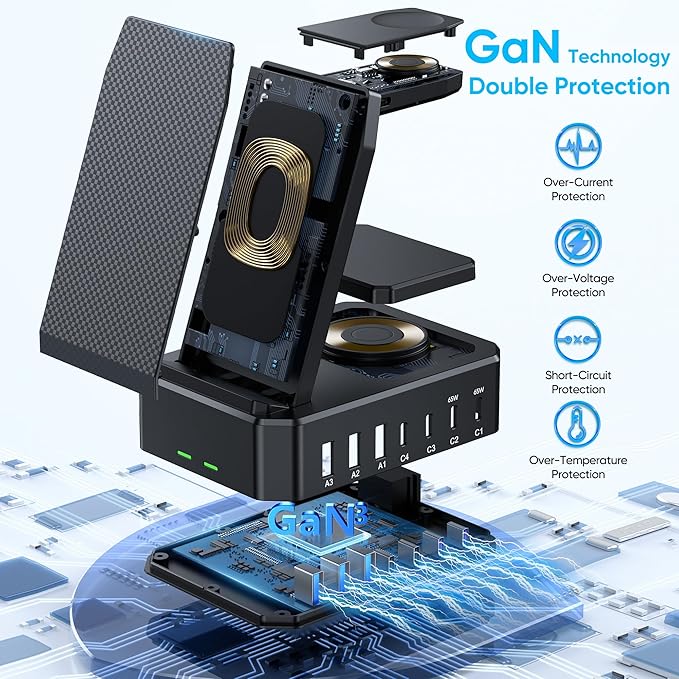 300W Charging Station for Multiple Devices Apple,10 in 1 Wireless Charger for iPhone,GaN III USB C 65W PD Fast Charging Stand Dock for MacBook,iWatch&Airpods (Wireless Charging Only for Apple)