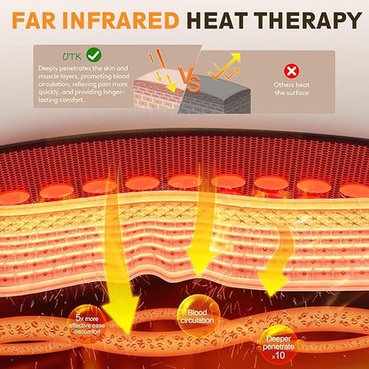 UTK Far Infrared Heating Pad, 5X Pain Relief for Back Waist Abdomen, Gift for Women Men, FSA-HSA Eligible Weighted Mat with Magnets Stone, Jade & Tourmaline, Hotter to 159℉, 4H Auto-Off, 21'' x 31''
