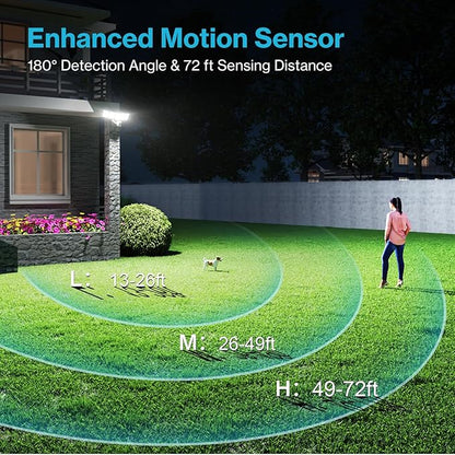 Olafus 130W Motion Sensor Outdoor Lights, 13000LM 2 Pack Motion Sensor Flood Light, Dusk to Dawn Outdoor Lighting, IP65 Waterproof Motion Detector Lights for Outside, White