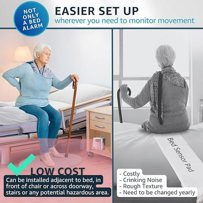 SYNLETT Bed Alarm Caregiver Pager with Wireless Motion Sensor Alarm Indoor Fall Prevention for Elderly Monitoring Seniors Dementia Patients Seniors Home Door Chime