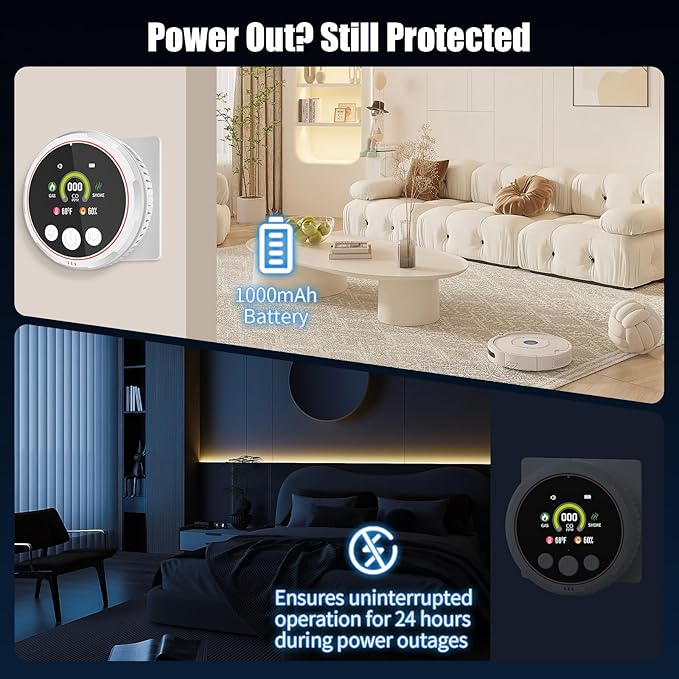 3 Pack 5-in-1 Carbon Monoxide Detectors & Smoke & Natural Gas Leak Detector, Portable Carbon Monoxide Detectors Plug in & Battery Backup, HD Screen Display - Hotel and Travel Safety, RV, Home