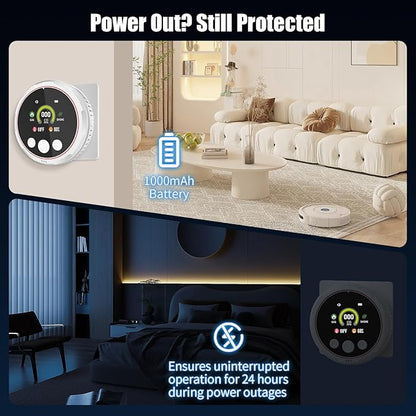 3 Pack 5-in-1 Carbon Monoxide Detectors & Smoke & Natural Gas Leak Detector, Portable Carbon Monoxide Detectors Plug in & Battery Backup, HD Screen Display - Hotel and Travel Safety, RV, Home
