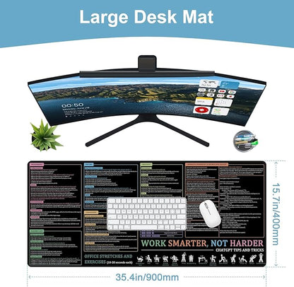 Baziabbo Office Desk Mat, Chat GPT Keyboard Mat, XXL Dirty Resistant Desk Pads,Non-Slip Mousepad with Stitched Edges for Computer (Chatgpt)