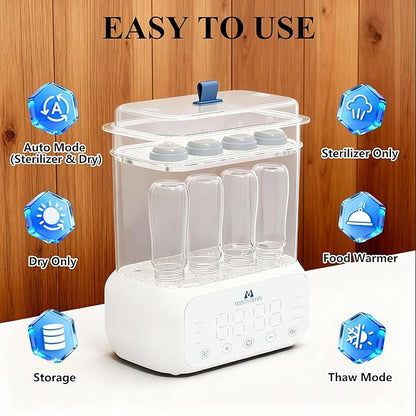 Mammy Bunny 3-in-1 Baby Bottle Sterilizer and Dryer – 6 Smart Modes with Fast Drying, Food Warmer & Storage – Fits 6–8 Bottles, Pacifiers & Pump Parts – BPA-Free