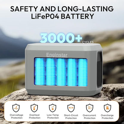 Enginstar Portable Power Station,Outdoor 99Wh LiFePO4 Battery,Solar Generator 100W Two-Way Fast Charging,Power bank for Camping, Traveling, Party and Emergencies