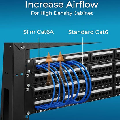 Rapink Patch Cables Cat6a 2ft (24 Pack) Slim, Cat6a Ethernet Patch Cable 10G Support, Snagless Cat 6 Patch Cable for Patch Panel to Switch, Flexiable Cat 6a Ethernet Cable with Gold Plated