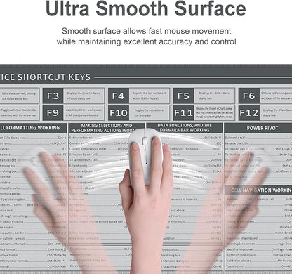 Baziabbo Office Desk Mat, Excel Cheat Sheet Keyboard Mat, Excel Shortcut Desk Pads,Non-Slip Excel Mousepad with Stitched Edges for Computer (Sheet Grey)