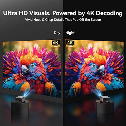 【1200 ANSI/4K Supported/Netflix Licensed】Smart Projector with WiFi and Bluetooth, Movie Home Theater with AI Auto Focs& Keystone, Video Projector with Dolby, 400'' Display for Indoor/Outdoor Proyector