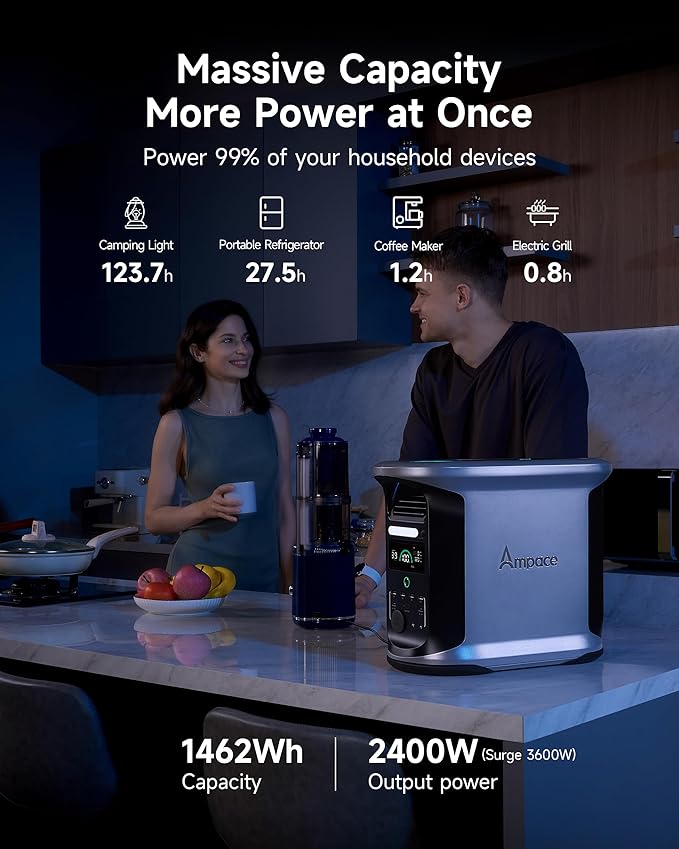 AMPACE Andes 1500 Power Station with 100W Solar Panel, 2400W/1462Wh Solar Generator with 4 AC Outlets, 1H Full Charging, APP Control Emergency Power Station for Home, Camping & RVs