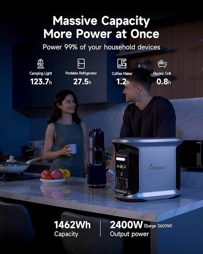 AMPACE Andes 1500 Power Station 2400W(Surge 3600W) Solar Generator with 100W Solar Panel, 1462Wh Solar Power Station, 1800W A-Boost Fast Charging, APP Control, Emergency Power for Home Use