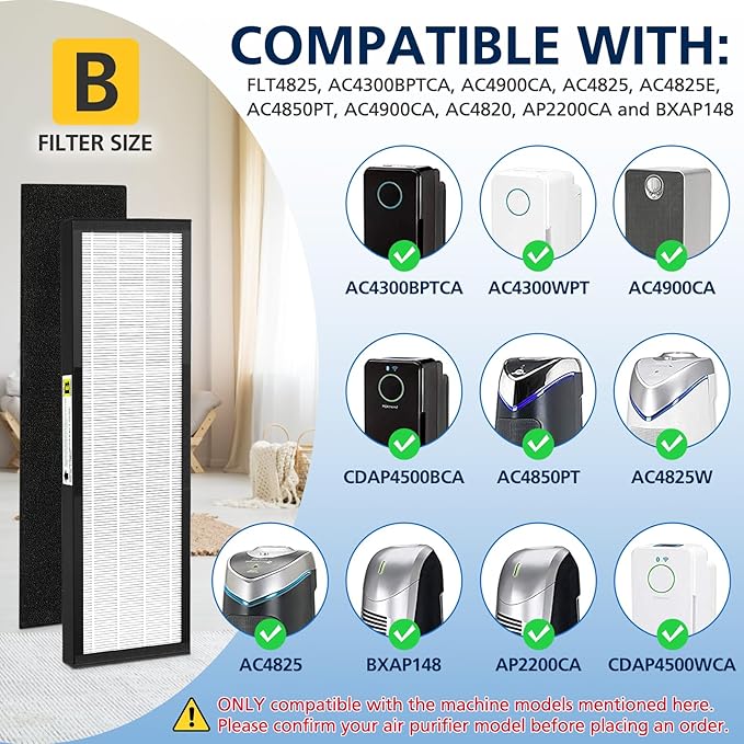 FLT4825 HEPA Filter B Replacement Compatible with G-guardian Air Purifier Models AC4825 AC4300 AC4800 AC4850PT AC4900CA AC4820 AP2200CA with 8 Activated Carbon Pre-Filters