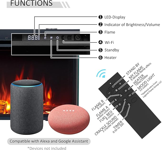 LegendFlame 51" W Smart Build in Electric Fireplace Insert, 1-2-3 Sided View, Heater 750W/1500W, Multi Colors of Flame & Fuel Bed, Alexa/Google Assistant Enabled