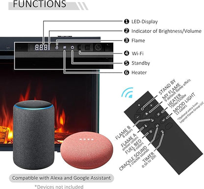 LegendFlame 51" W Smart Build in Electric Fireplace Insert, 1-2-3 Sided View, Heater 750W/1500W, Multi Colors of Flame & Fuel Bed, Alexa/Google Assistant Enabled