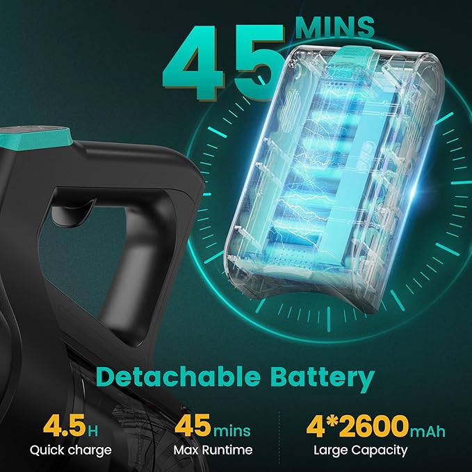 Zefiro 350W Cordless Vacuum Cleaner,45Mins Runtime Vacuum Cleaners for Home, Anti-Tangle and 1.5L Dust Cup, 6 in 1 Lightweight Vacuum for Hardwood Floor Carpet Pet Hair