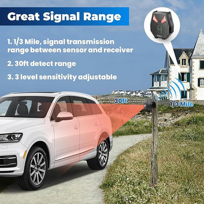 Solar Wireless Driveway Alarm, Outdoor Motion Sensor Detector Alarms Driveway Alert System 2000ft Long Range with Rechargeable Battery, Outside Weatherproof/Expandable (1 Receiver and 2 sensors)