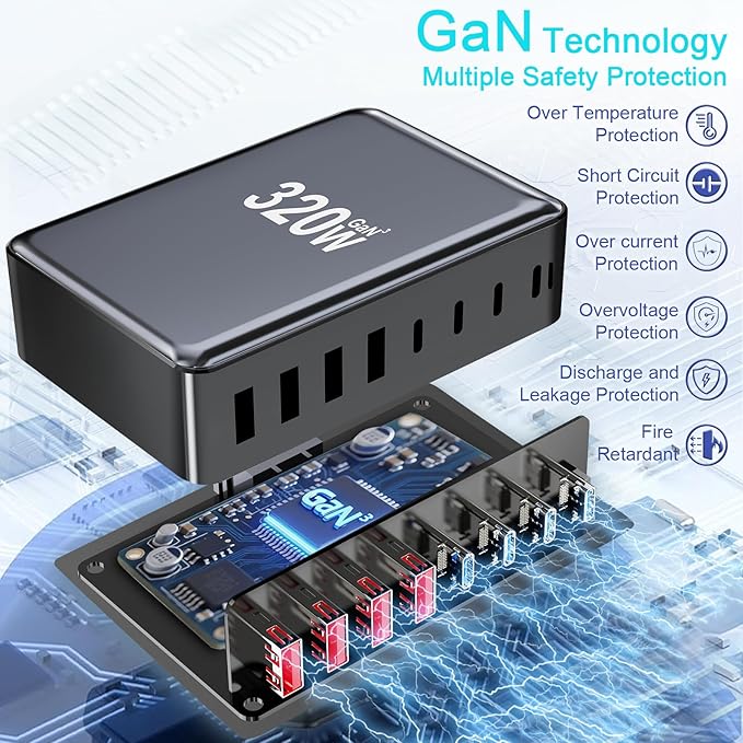 320W USB C Charger Block, 8-Port Fast USB Charging Station Hub PD 100W GaN Ⅲ Pro Charging Station for Multiple Devices, Laptop Charger Adapter Compatible with MacBook, DELL, iPad, iPhone, Samsung etc