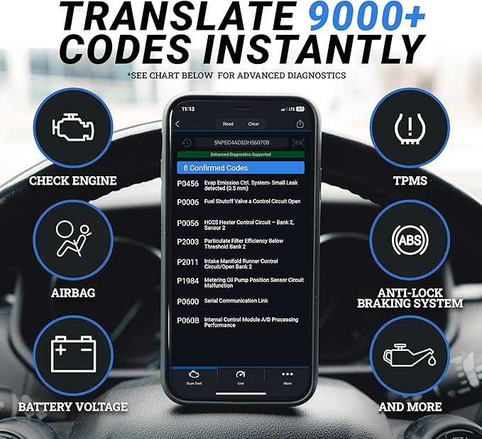 BlueDriver Bluetooth Pro OBDII Scan Tool for iPhone & Android - No Subscription Fee - OBD2 Car Scanner and Code Reader - Diagnose Check Engine, ABS, SRS, Airbag & 7000+ Issues on Vehicles 1996+