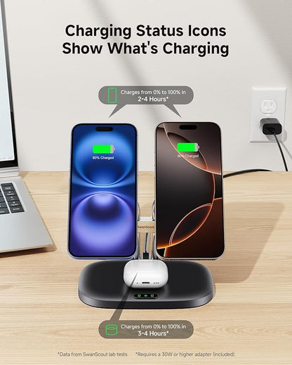 SwanScout Wireless Charger for iPhone Air/17, SwanScout 706M, Dual Magnetic Charger for iPhone 16/15/14/13/12 Series, Charging Station for AirPods Pro 3/2, AirPods 4/3rd (Black)