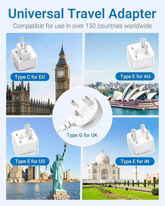 BESTEK Universal Travel Adapter 100-220V to 110V Voltage Converter 250W with 6A 4-Port USB Charging 3 AC Sockets and EU/UK/AU/US/India Worldwide Plug Adapter (03 UK Plug White)
