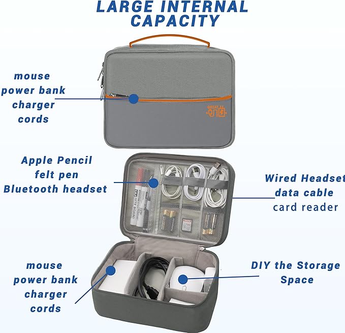 Electronics Organizer,Travel Cord Organizer Pouch, Portable Cable Organizer Bags, Waterproof Electronic Accessories Storage Case for Cables, Cords, Charger, Phone (Double Layer-Gray)