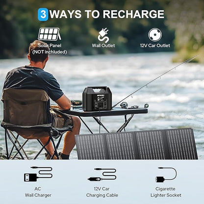 SinKeu Portable Power Station 122.8Wh, LiFePO4 Battery Solar Generator for Home Use, 150W Power Bank with AC Outlet for Camping, RV, Emergency Backup