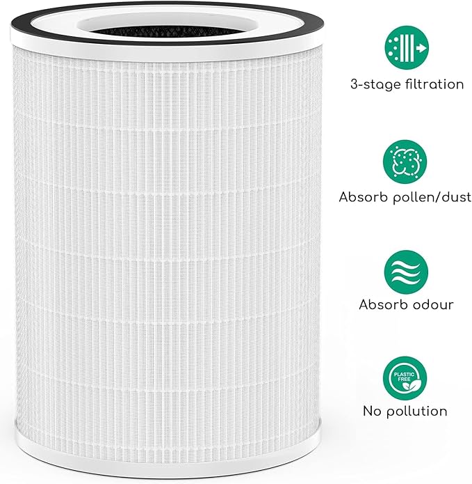 Afloia Original 3-Stage Filter, Compatible with KILO PLUS/KILO PRO/MIRO/MIRO PRO/KILO Air Purifier (ASIN: B09P8KBW5V/B0BK91RNY4/B08PCXJVFH/B0948XR4DC/B08YT4TNJD/B087PD8D25/B088FJ8YBJ)
