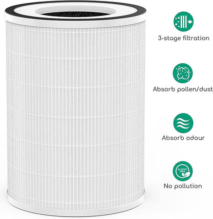 Afloia Original 3-Stage Filter, Compatible with KILO PLUS/KILO PRO/MIRO/MIRO PRO/KILO Air Purifier (ASIN: B09P8KBW5V/B0BK91RNY4/B08PCXJVFH/B0948XR4DC/B08YT4TNJD/B087PD8D25/B088FJ8YBJ)