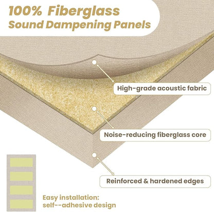6 PCS Acoustic Panels, Large Soundproof Wall Panels, Professional Fiberglass Sound Absorbing Panels, 23.6x11.8 Inches Sound Proof Foam Panels for Walls, Studio Home Offices