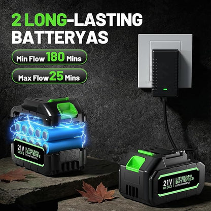 Comchoi Electric Leaf Blower Cordless, 680 CFM 5 Speed Mode, 2 Batteries & Charger, Handheld Leaf Blowers for Lawn Care, Portable Lightweight Grass Blower for Yard, Patio & Outdoor Use